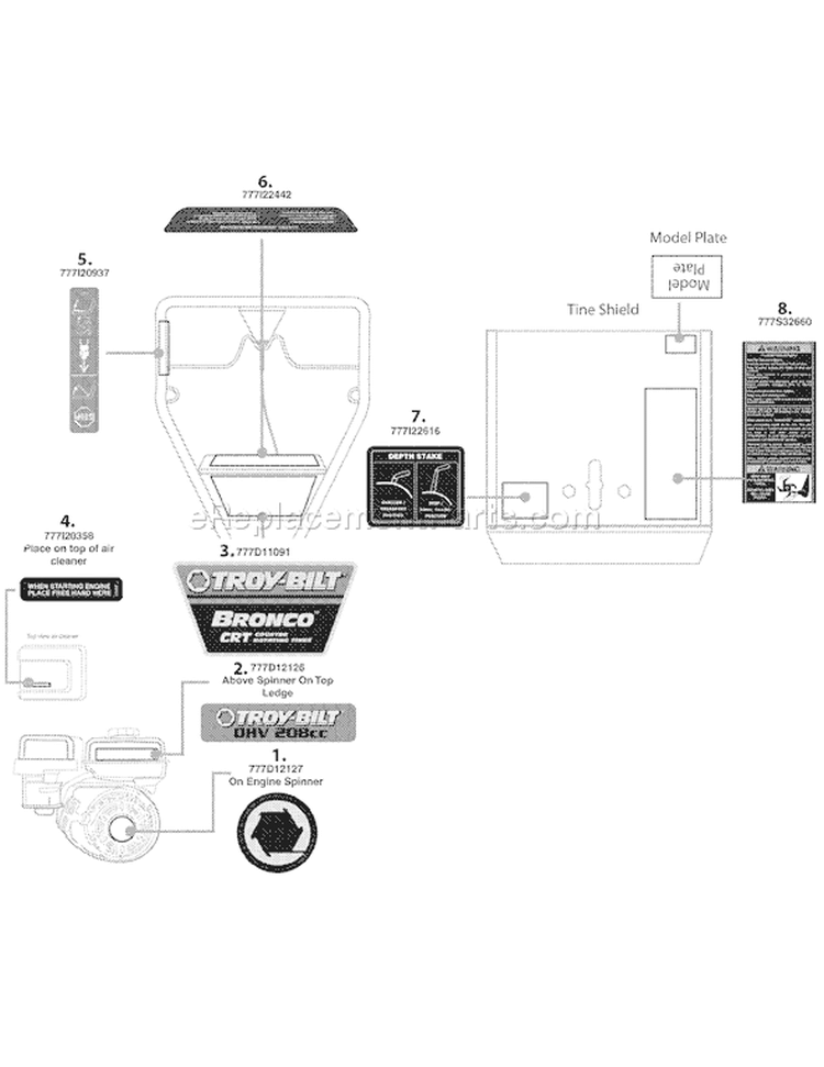 Page D Diagram and Parts List for 21C-64M1011 2008 Troy-Bilt Tiller