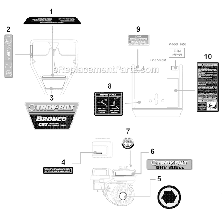 Page E Diagram and Parts List for 21C-64M1066 2009 Troy-Bilt Tiller