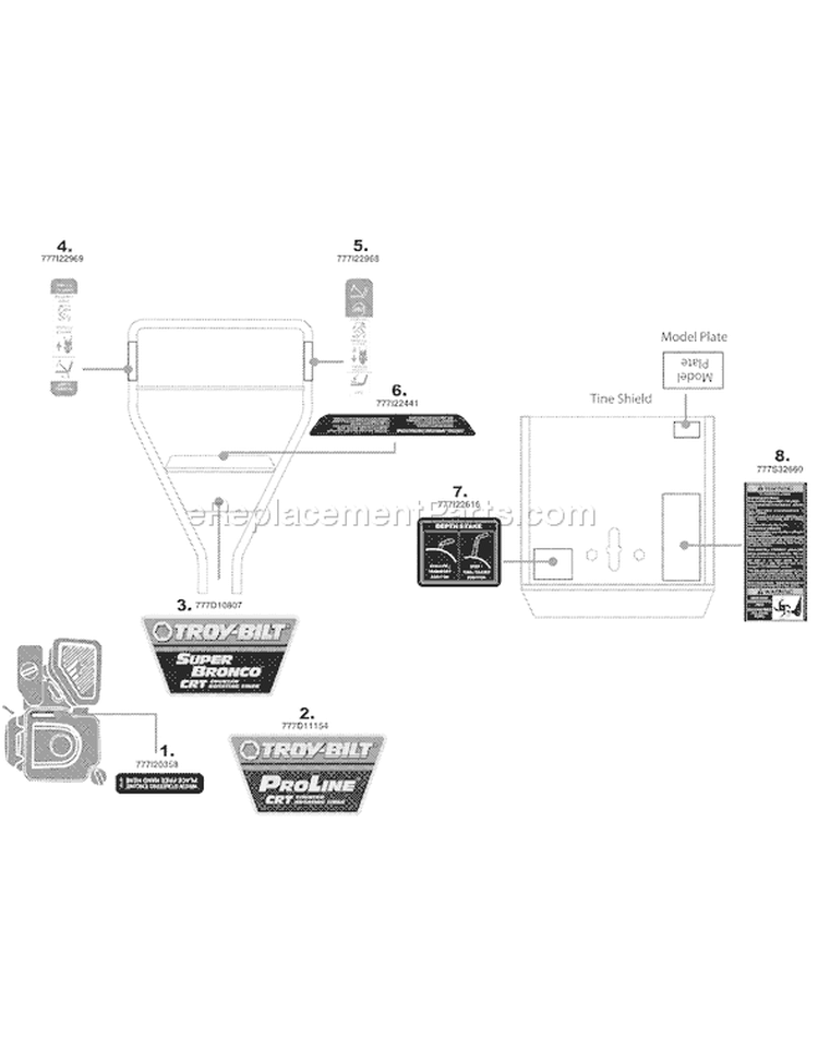 Page C Diagram and Parts List for 21C-654A266 2008 Troy-Bilt Tiller