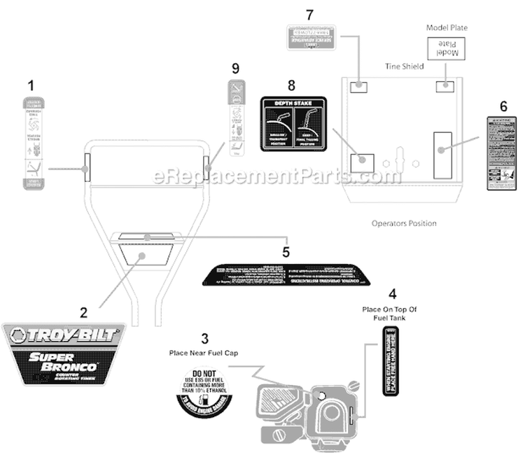 Page C Diagram and Parts List for 21C-654D211 2010 Troy-Bilt Tiller