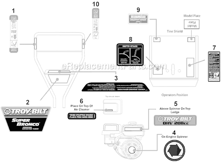 Page D Diagram and Parts List for 21C-65M1066 2010 Troy-Bilt Tiller