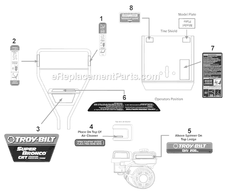 Page I Diagram and Parts List for 21D-65M1011 2011 Troy-Bilt Tiller