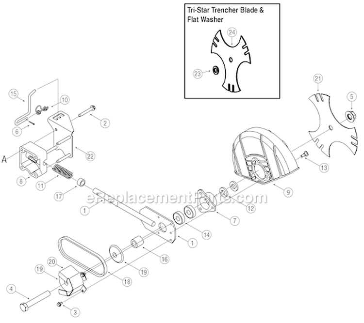 Page A Diagram and Parts List for 25B-554D766 2006 Troy-Bilt Edger