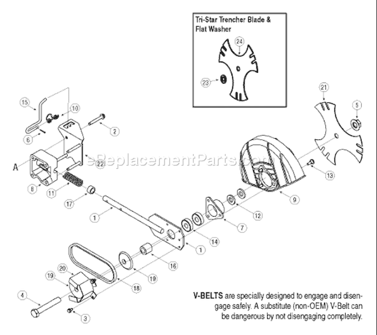 Page A Diagram and Parts List for 25B-554L766 2005 Troy-Bilt Edger