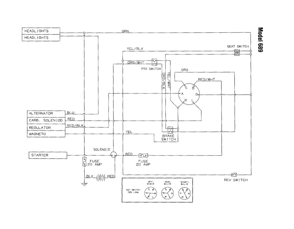 Diagram Diagram and Parts List for J689  Troy-Bilt Lawn Tractor