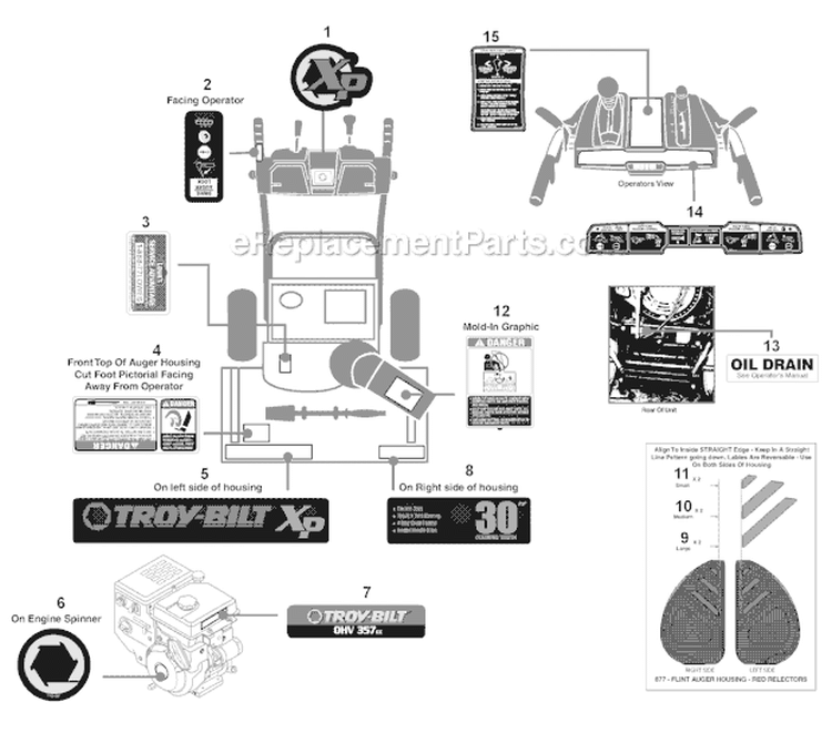 Label Map Diagram and Parts List for 31AH55Q5766 2011 Troy-Bilt Snow Blower