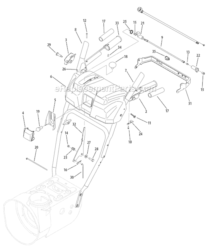 Handle Panel Diagram and Parts List for 31AH6WQ4 2008 Troy-Bilt Snow Blower