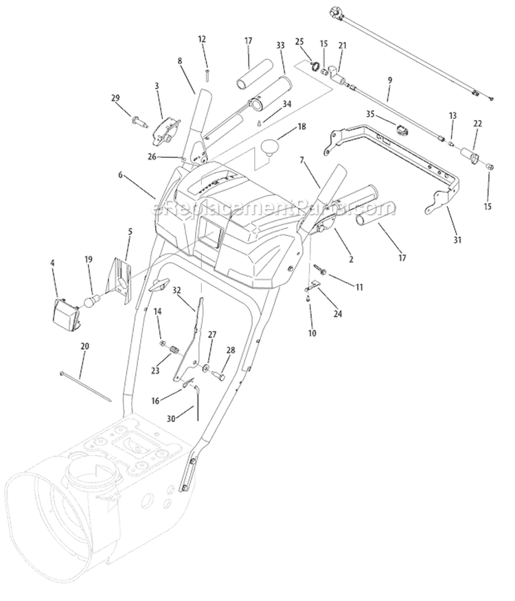 Handle Panel Diagram and Parts List for 31AM62N2 2008 Troy-Bilt Snow Blower