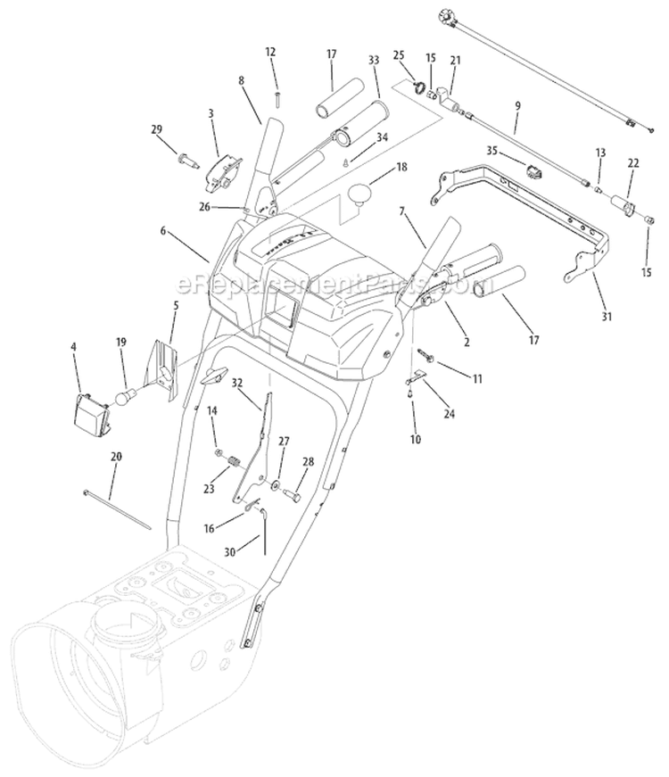 Handle Panel Diagram and Parts List for 31AM63P3 2008 Troy-Bilt Snow Blower