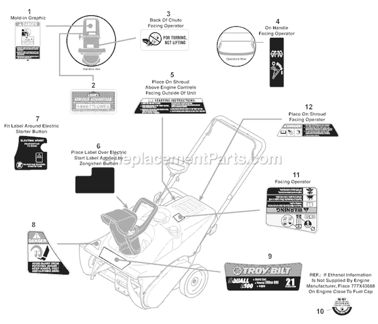Label Map Squall 2100 Diagram and Parts List for 31AS2P5C 2010 Troy-Bilt Snow Blower