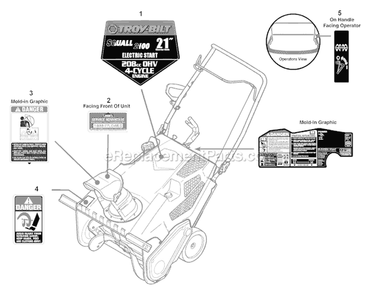 Label Map Squall 2100 Diagram and Parts List for 31AS2T5F766 2011 Troy-Bilt Snow Blower