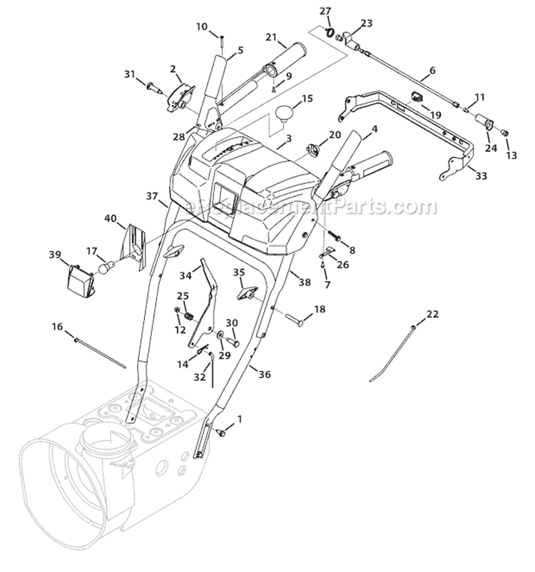 Handle Panel Assembly Diagram and Parts List for 31AS62N2 2010 Troy-Bilt Snow Blower