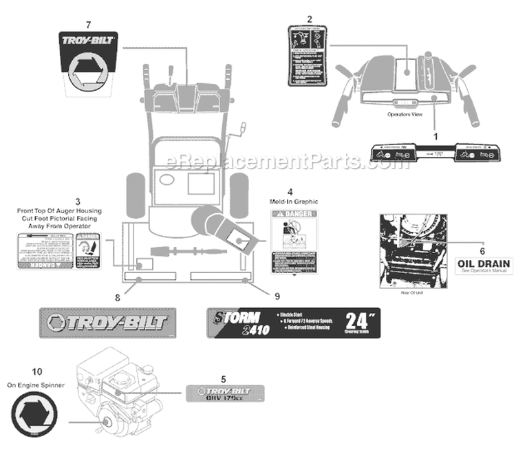 Label Map Storm 2410 Diagram and Parts List for 31AS62N2 2010 Troy-Bilt Snow Blower
