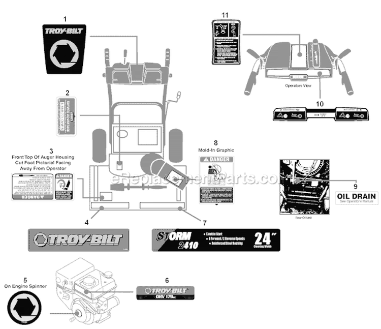 Label Map Storm 2410 Diagram and Parts List for 31AS63N2711 2011 Troy-Bilt Snow Blower