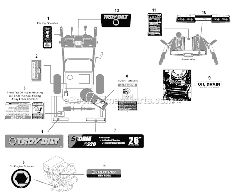 Label Map Storm 2620 Diagram and Parts List for 31BM63P3711 2011 Troy-Bilt Snow Blower