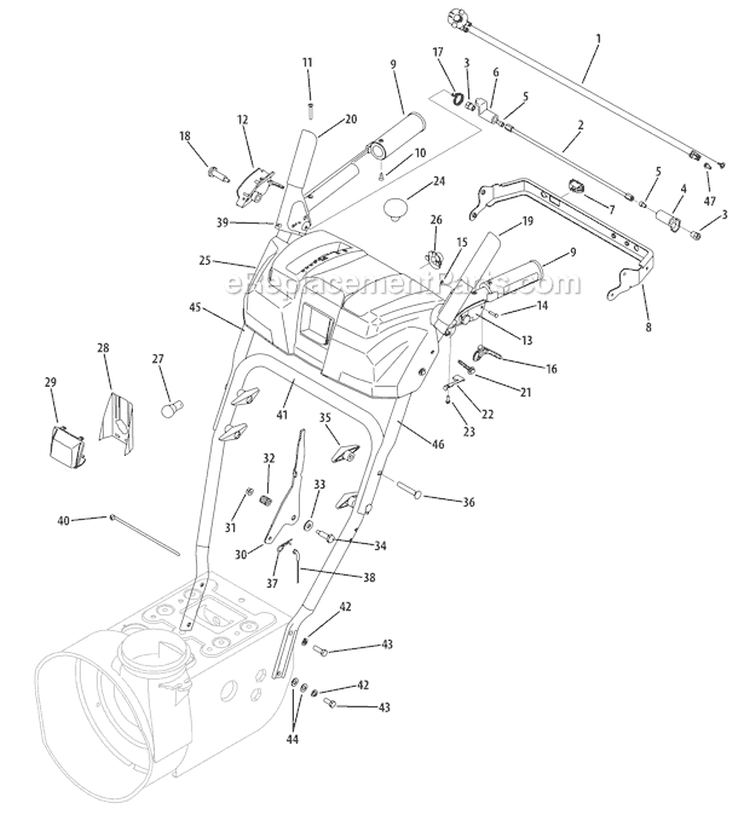Handle Panel Diagram and Parts List for 31BM73Q3766 2011 Troy-Bilt Snow Blower