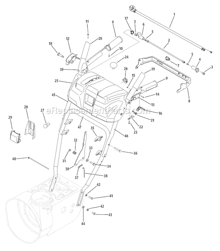 Handle Panel Diagram and Parts List for 31BM73Q3 2009 Troy-Bilt Snow Blower