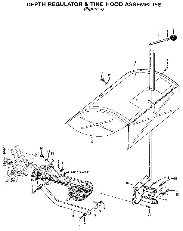 Depth Regulator And Tine Hood Assemblies Diagram and Parts List for PTO HORSE 00950727 AND UP Troy-Bilt Tiller