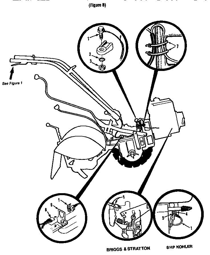 Forward Interlock System Diagram and Parts List for 29919  Troy-Bilt Tiller
