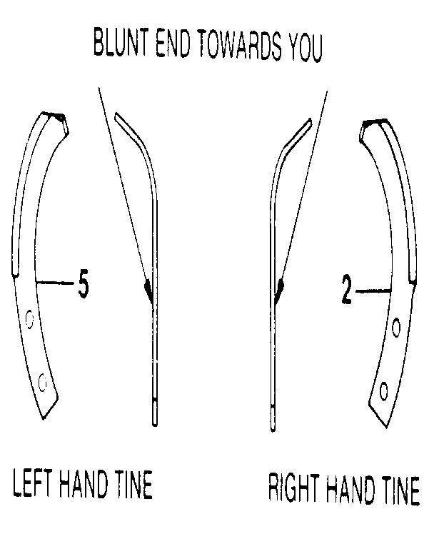 Bolo Tines Diagram and Parts List for 12065  Troy-Bilt Tiller
