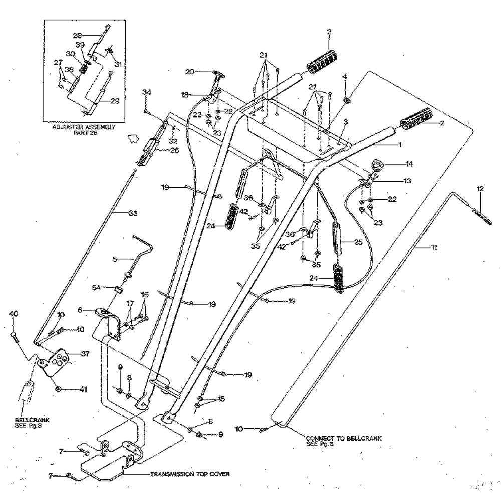 Handlebar Assembly And Control Levers Diagram and Parts List for PONYSERIAL#S0242650ANDUP  Troy-Bilt Tiller