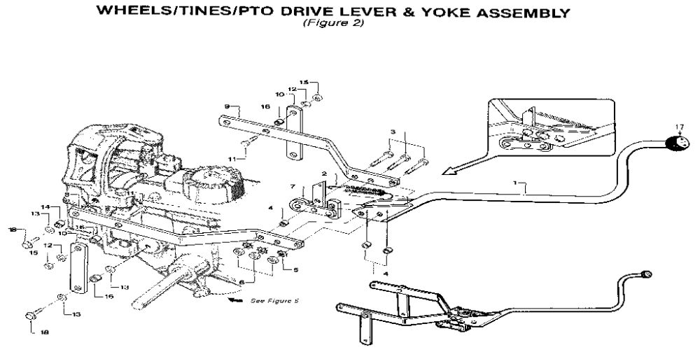 Wheels/Tines/Pto Drive Lever And Yoke Diagram and Parts List for PTO HORSE 00950727 AND UP Troy-Bilt Tiller