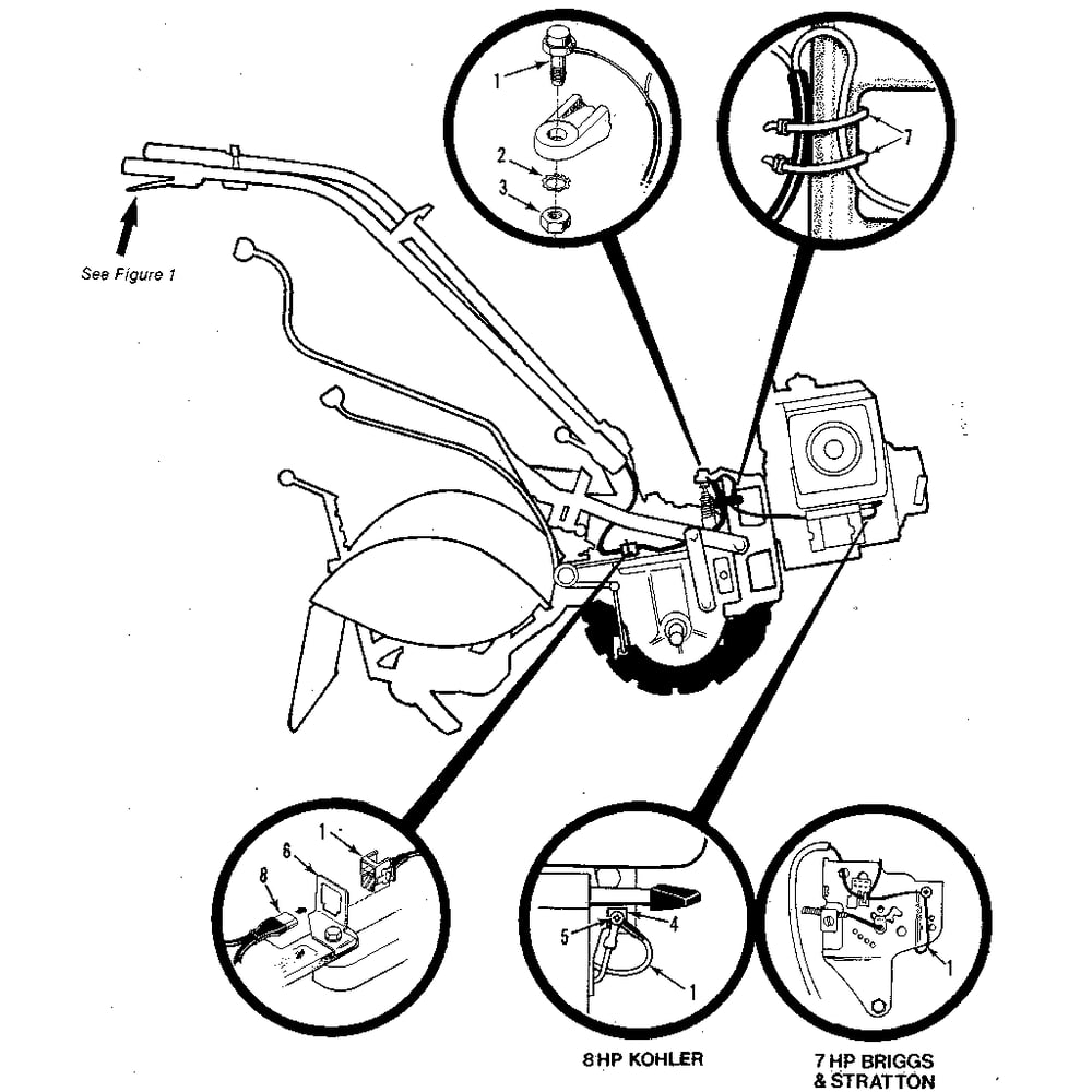 Forward Interlock System (Figure 8) Diagram and Parts List for HORSESERIALNO857037ANDUP  Troy-Bilt Tiller