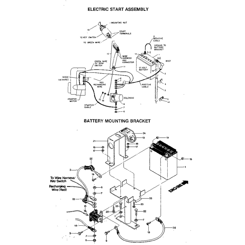 Electric Start Assembly Diagram and Parts List for JUNIORSERIAL#M74690ANDUP  Troy-Bilt Tiller