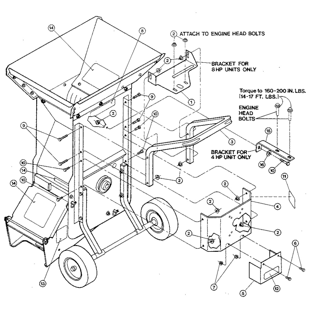 Decals Diagram and Parts List for W517025  Troy-Bilt Chipper Shredder