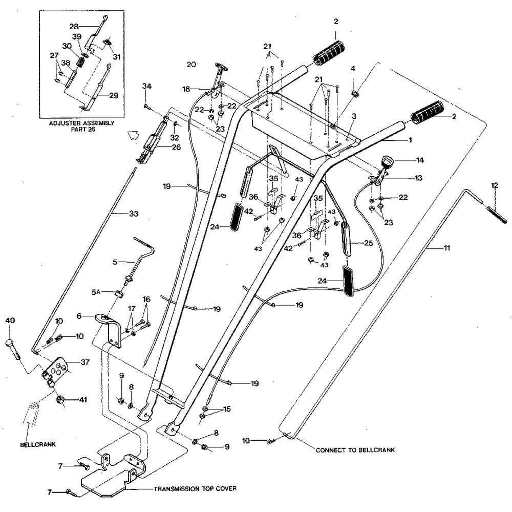 Handlebars And Mounting Bracket- And Control Levers Diagram and Parts List for ECONOHORSE#E9434ANDUP  Troy-Bilt Tiller