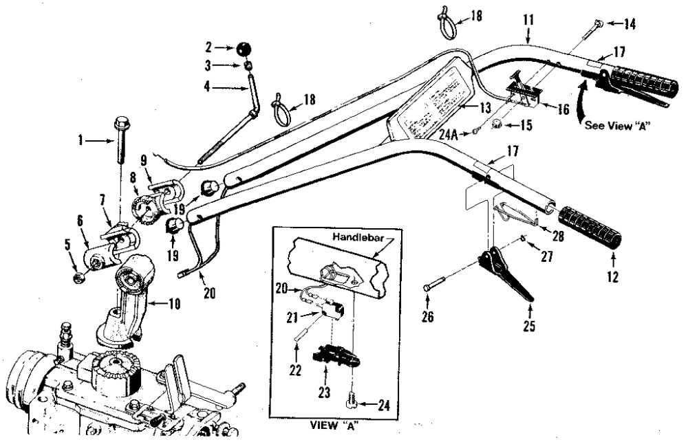 Handlebar Assembly Diagram and Parts List for HORSE 857037 AND UP Troy-Bilt Tiller