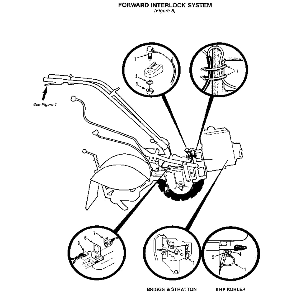 Forward Interlock System Diagram and Parts List for 00950727  Troy-Bilt Tiller
