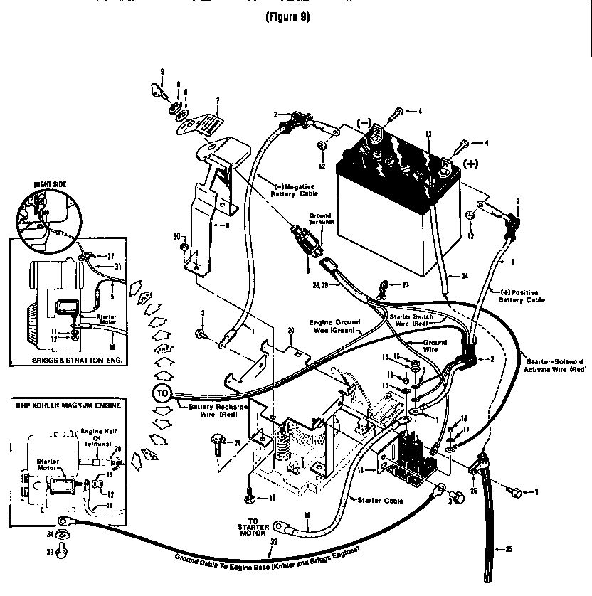 Electric Start 7hp8hp Tillers Diagram and Parts List for 29919  Troy-Bilt Tiller
