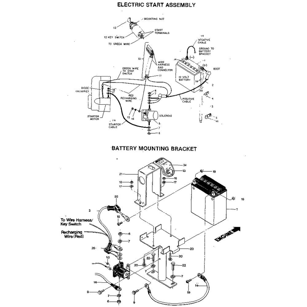 Starter Assembly Diagram and Parts List for ECONOHORSE#E9434ANDUP  Troy-Bilt Tiller