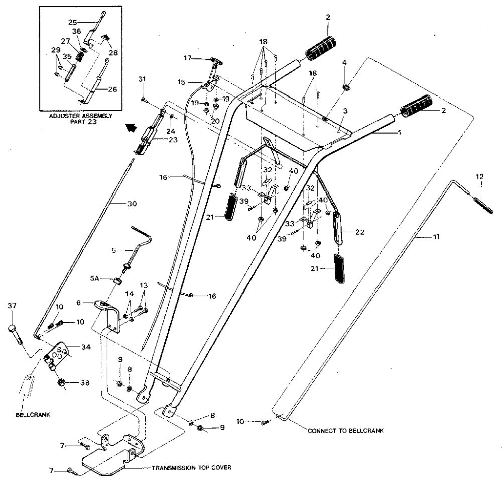 Handlebars And Mounting Bracket - And Control Levers Diagram and Parts List for JUNIOR M74690 AND UP Troy-Bilt Tiller