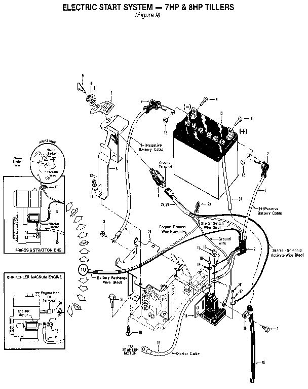 Electric Start System-7hp And 8hp Tillers Diagram and Parts List for PTO HORSE 00950727 AND UP Troy-Bilt Tiller