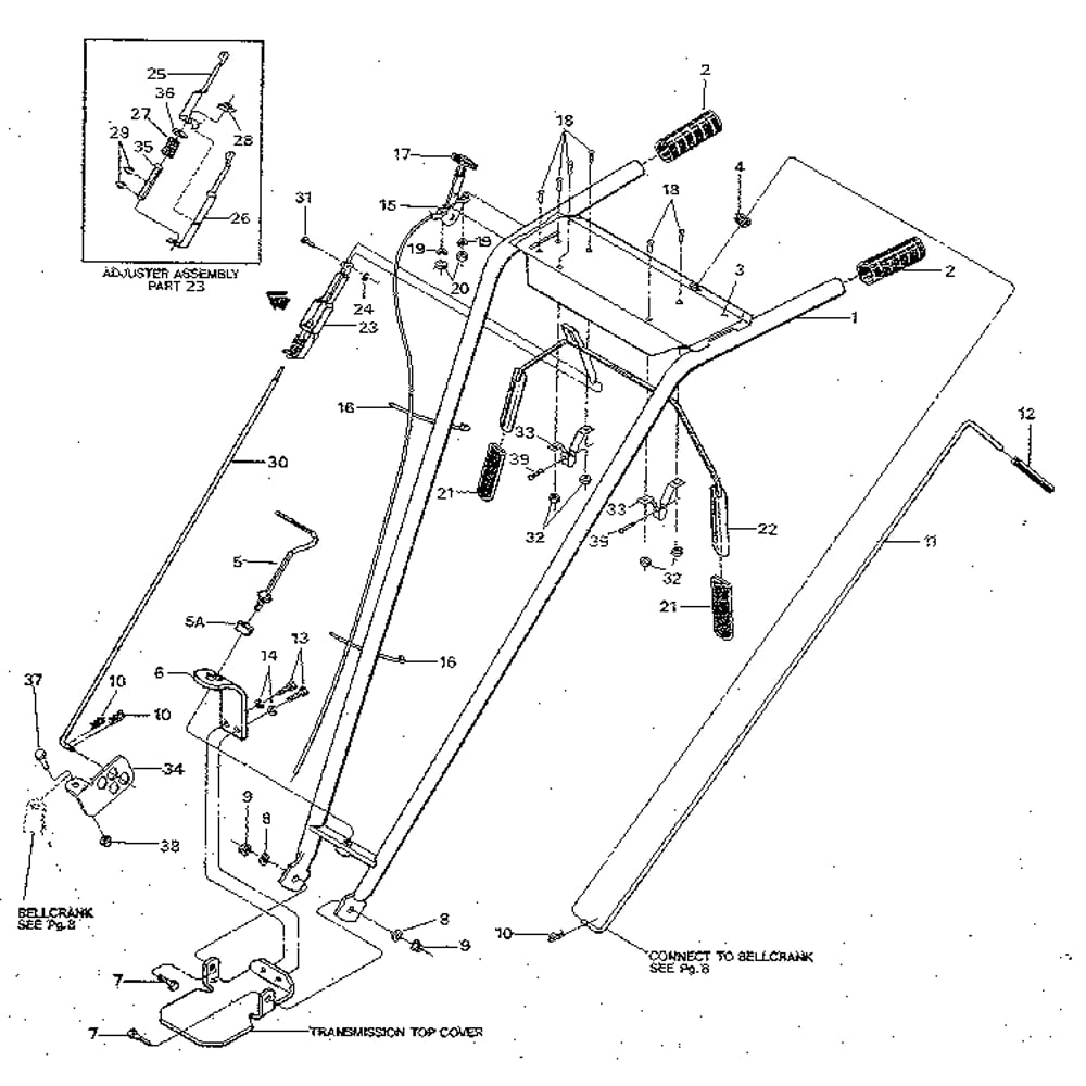 Handlebar Assembly And Control Levers Diagram and Parts List for JUNIORSERIAL#M0100970ANDUP  Troy-Bilt Tiller