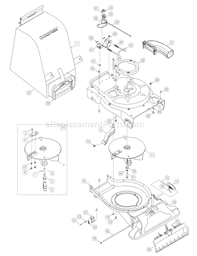 Page B Diagram and Parts List for CSV070 2005-2 Troy-Bilt Chipper Shredder