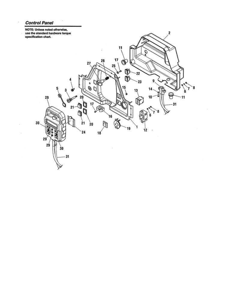 Control Panel Diagram and Parts List for 030477A-01  Troy-Bilt Generator