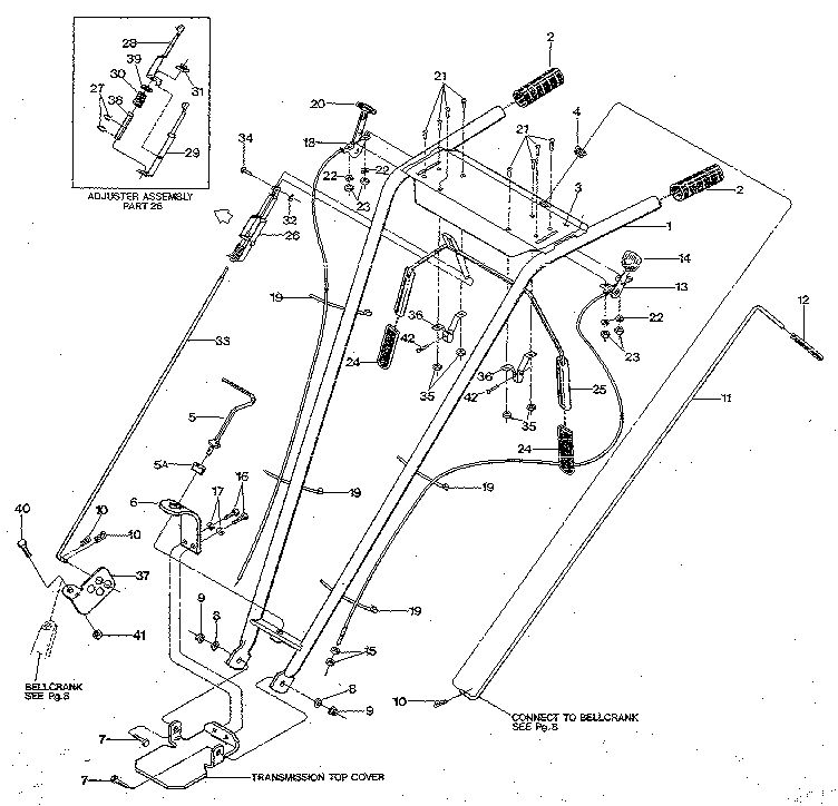 Handlebar Assembly And Control Levers Diagram and Parts List for PONY S0242650 AND UP Troy-Bilt Tiller
