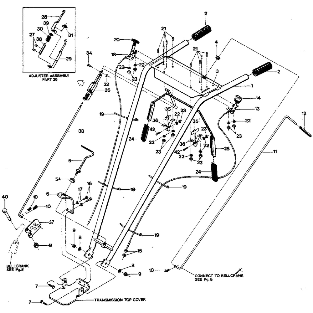 Handlebars And Mounting Bracket - And Control Levers Diagram and Parts List for PONYSERIAL#S20312ANDUP  Troy-Bilt Tiller