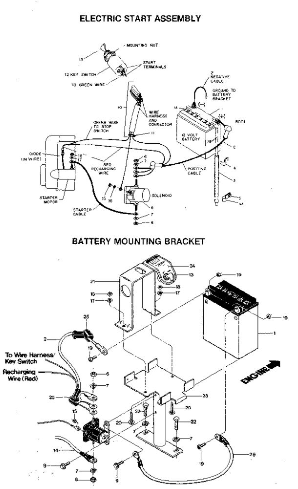 Electric Start Assembly Diagram and Parts List for JUNIOR M74690 AND UP Troy-Bilt Tiller