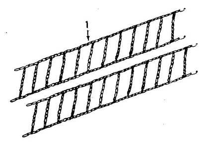 Chains Diagram and Parts List for HORSE 857037 AND UP Troy-Bilt Tiller
