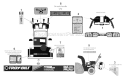 Safety & Decorative Lables Diagram and Parts List for 1030 2005 Troy-Bilt Snow Blower