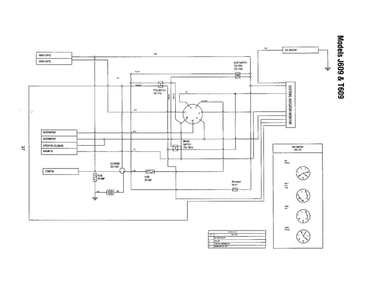 Diagram Diagram and Parts List for 13AJ609G766 2003 Troy-Bilt Lawn Mower