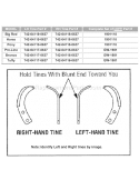Page E Diagram and Parts List for 21A-643B011 2007 Troy-Bilt Tiller
