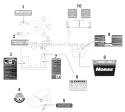 Page I Diagram and Parts List for 21A-682P766 2010 Troy-Bilt Tiller