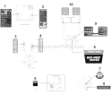 Part Location Diagram of 777D11174 Troy-Bilt Label-Tiller Handle Big Red