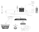 Page C Diagram and Parts List for 21C-655A766 2010 Troy-Bilt Tiller