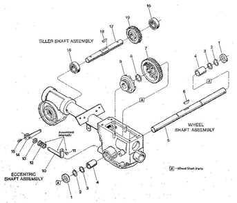 Wheel Shaft, Eccentric Shaft And Tiller Shaft Assemblies Diagram and Parts List for PONY S0242650 AND UP Troy-Bilt Tiller